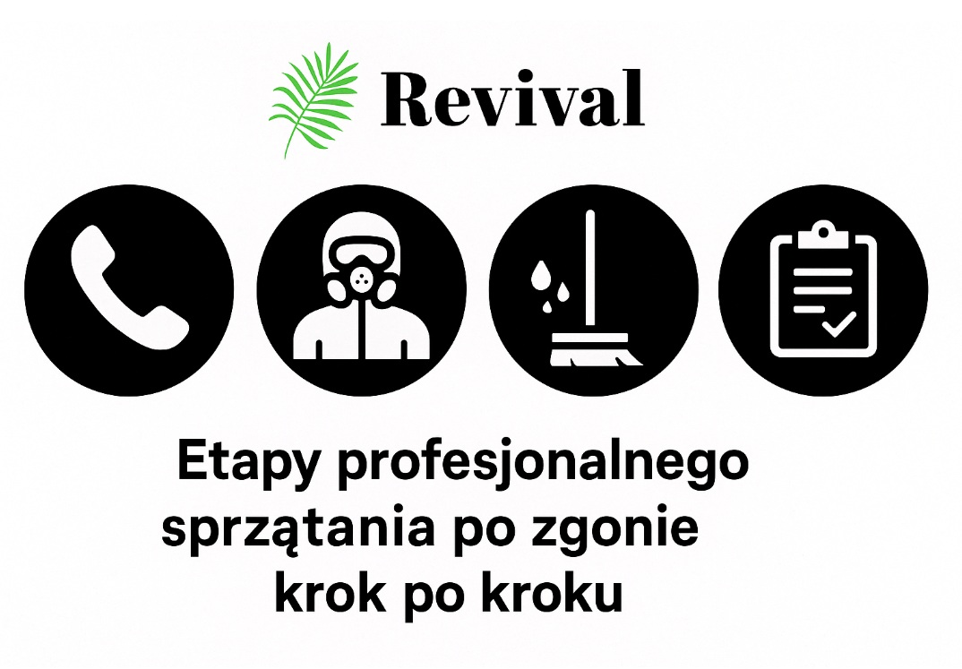 sprzątanie po zgonie